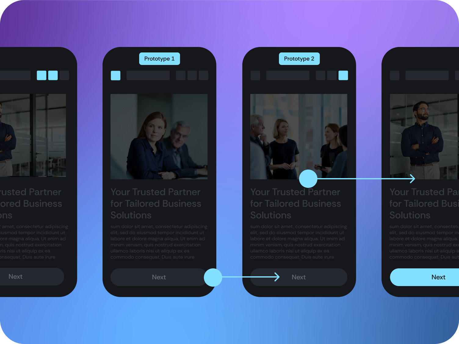 Rapid prototyping