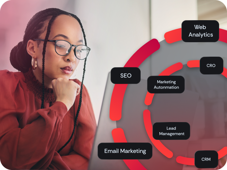 Martech implementation and analysis