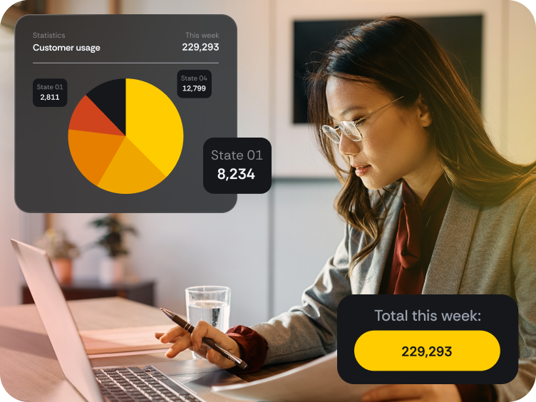 Customer insights