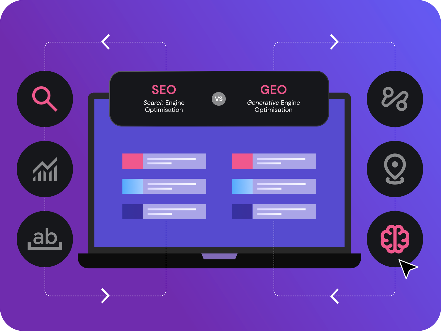 SEO & GEO
