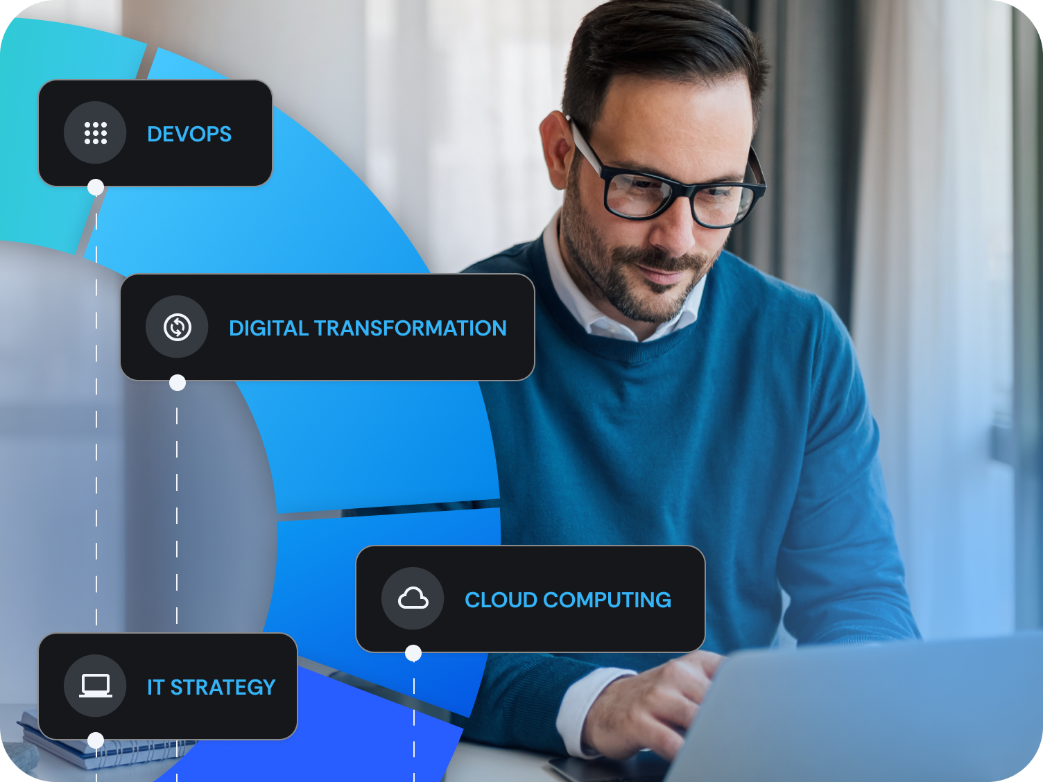 Technology roadmapping