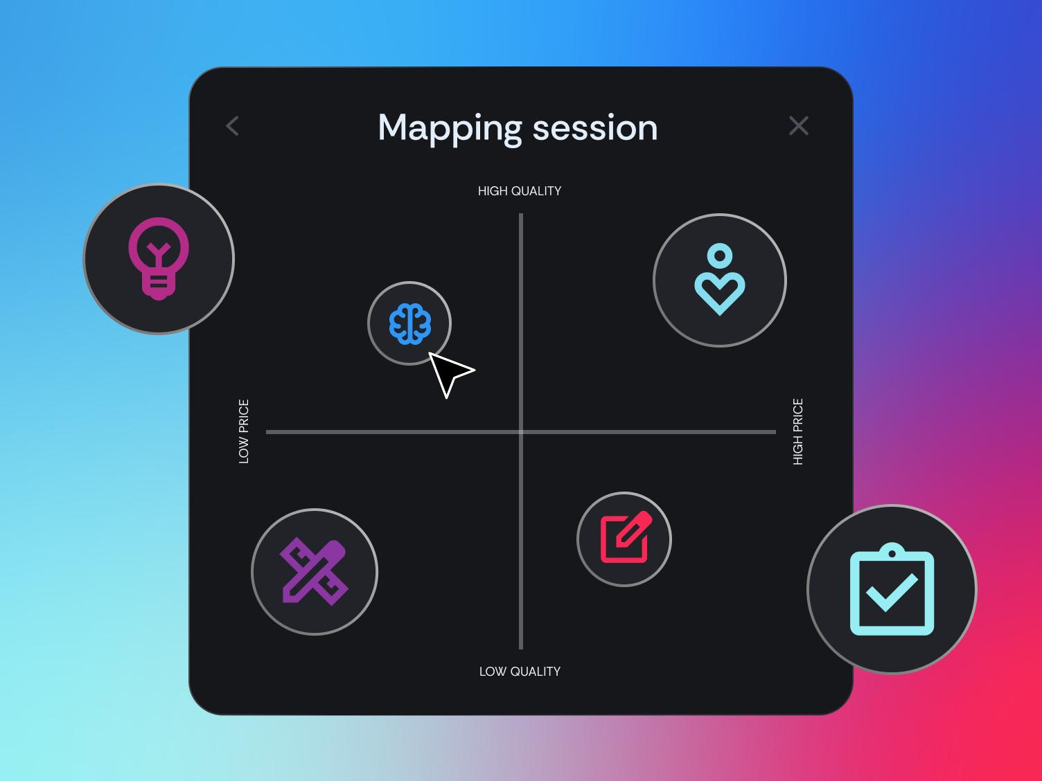AI opportunity mapping