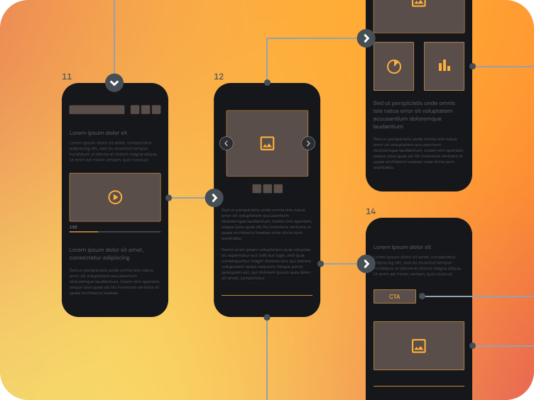 Paper, interactive & code prototyping
