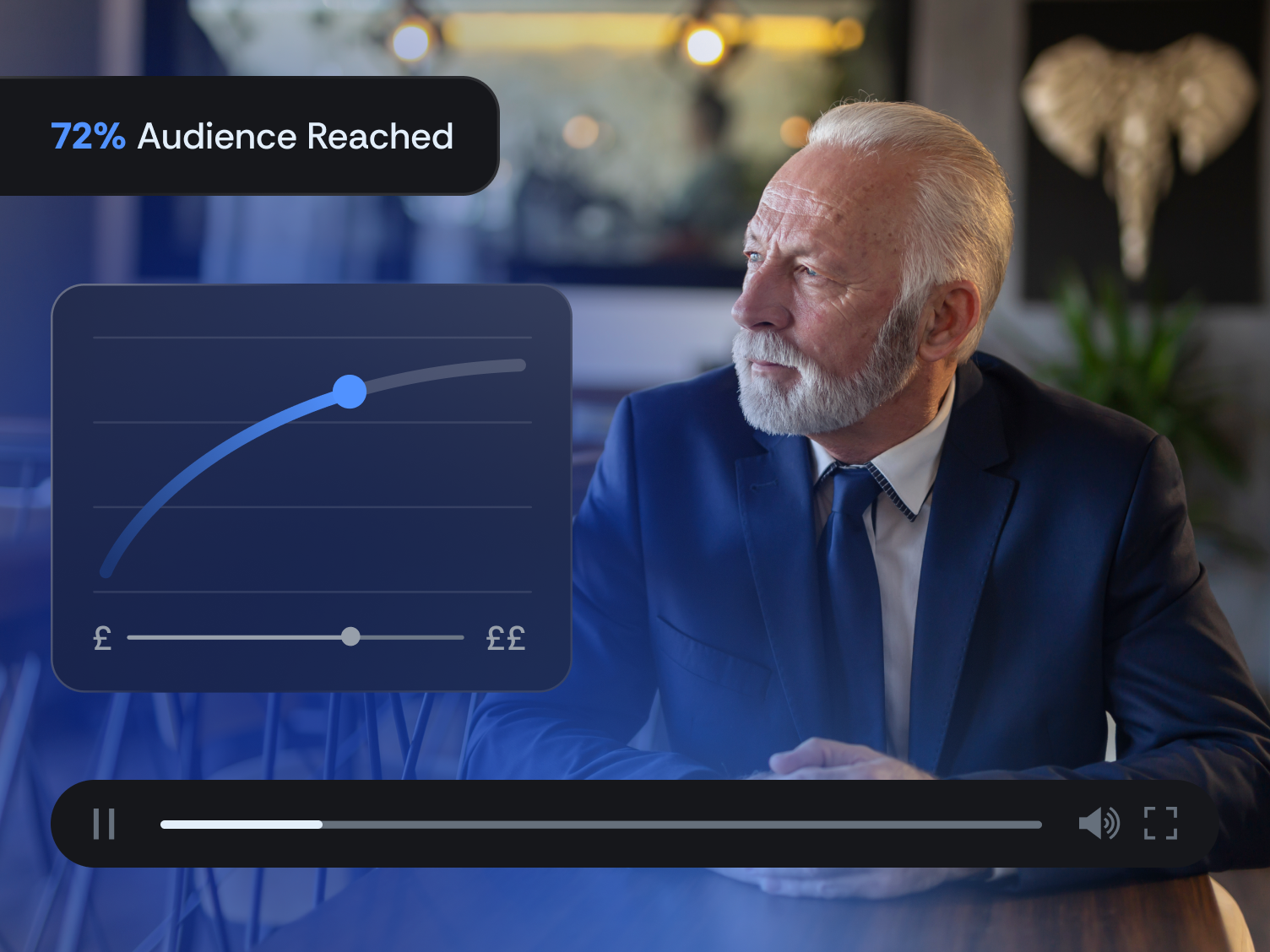Media planning and buying
