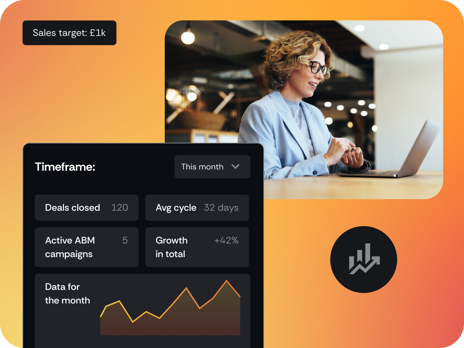 Sales activation hero