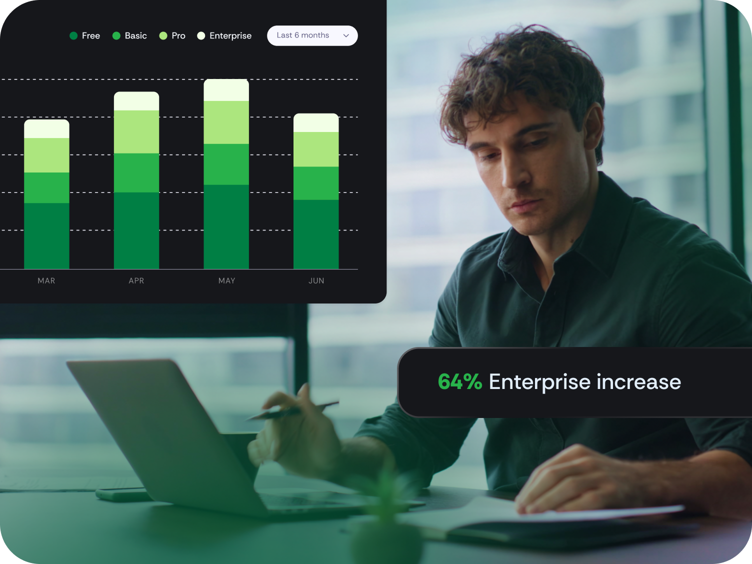 Information gathering & analysis